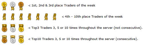 best trader.png